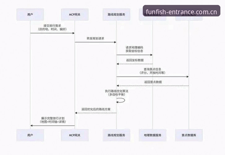 乐鱼iOS版常见问题解决教程：从下载到流畅运行全攻略
